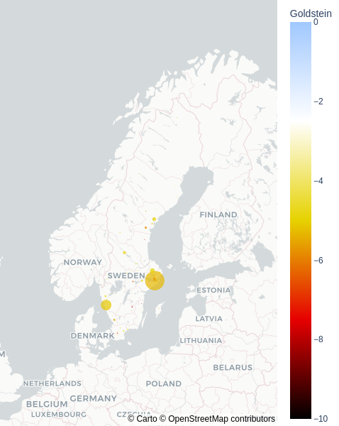 sweden_goldstein